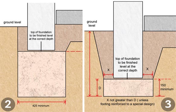 renovation services illustration 2