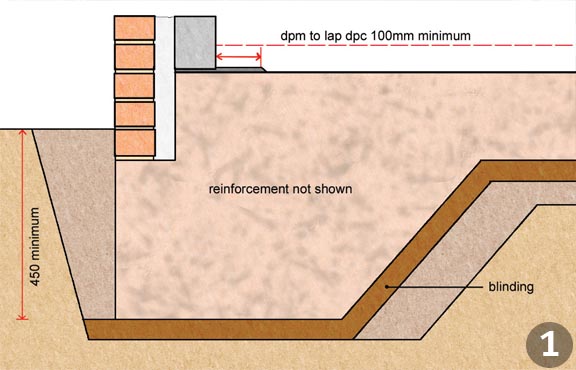 renovation services illustration